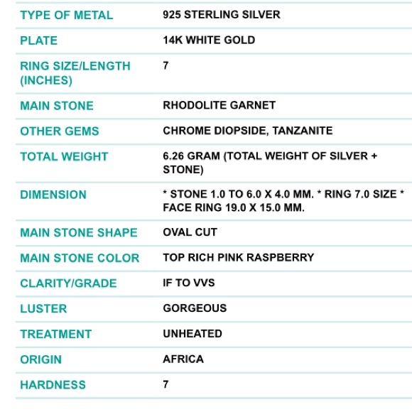 GENUINE Unheated Oval Rhodolite Garnet 6x4mm Tanzanite 925 Silver Ring Size 7 - Picture 17 of 17